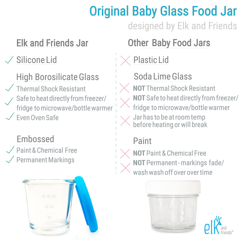  Elk and Friends 4oz Borosilicate Glass Baby Food Storage Jars  with Silicone Lid, Strong Glass, Set of 12, Microwave, Oven & Dishwasher  Safe